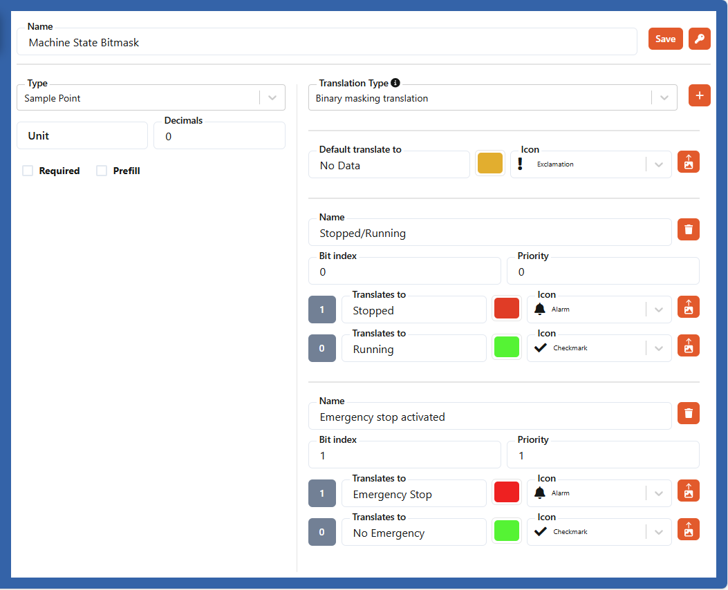 Bitmasking Translation