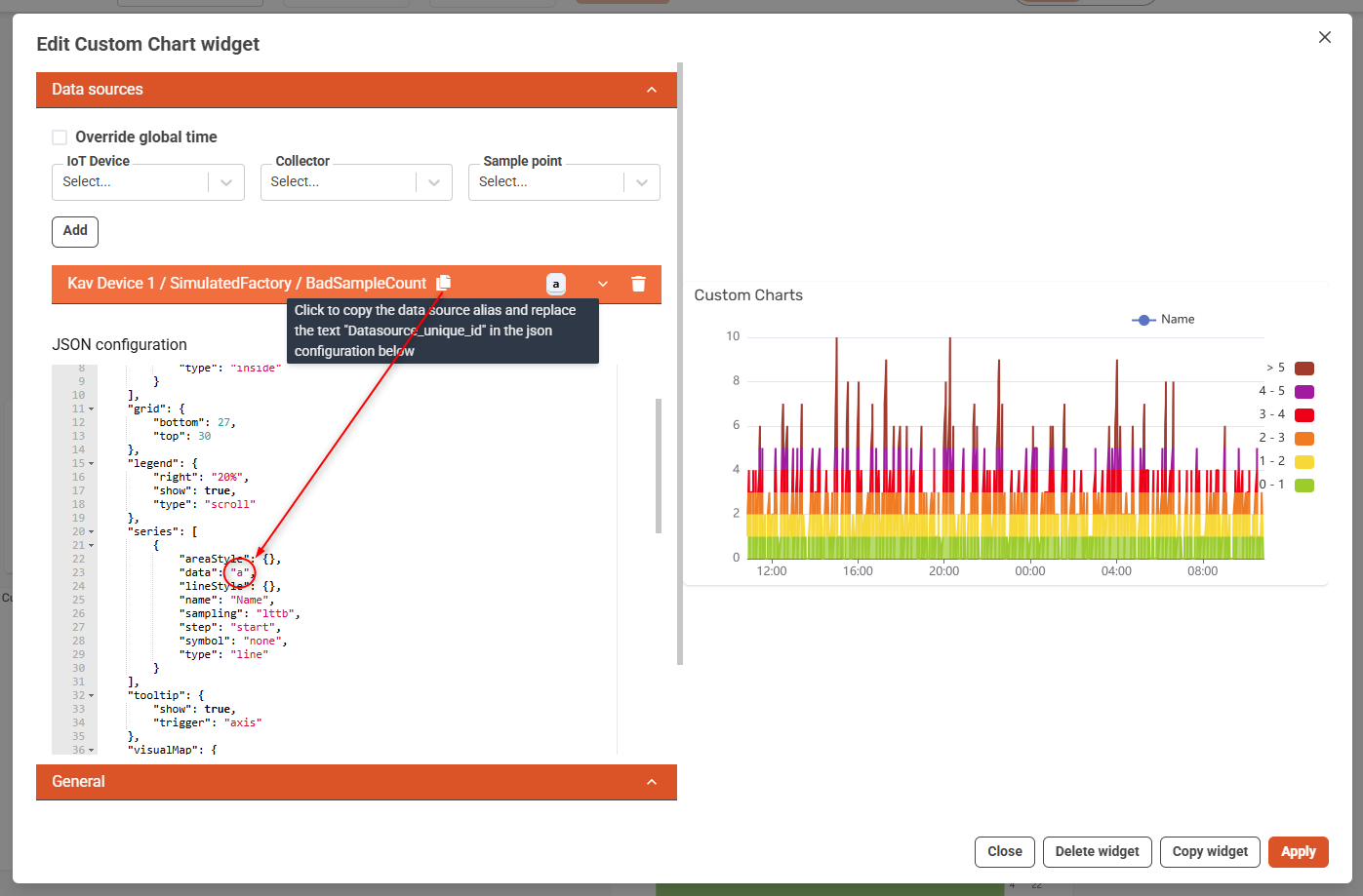 Custom Chart Editing